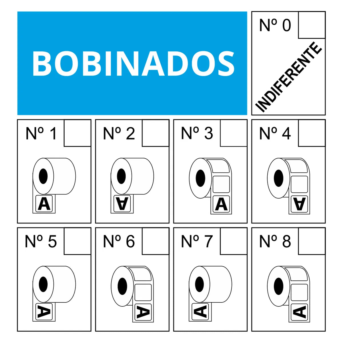 Etiquetas tamaño estándar envases 20 L Personalizadas Tamaño 210X150 Polipropileno blanco-Etiquetaonline