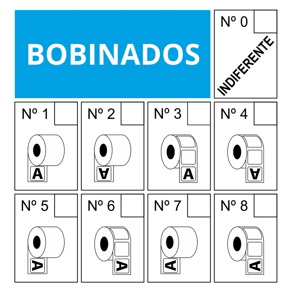 Etiquetas para sacos 25 Kg Personalizadas Tamaño 210X150 Polipropileno blanco-Etiquetaonline